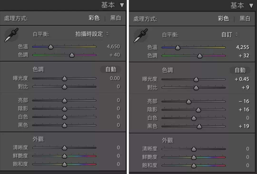 只需3分钟, 就能学会极致清新人像后期