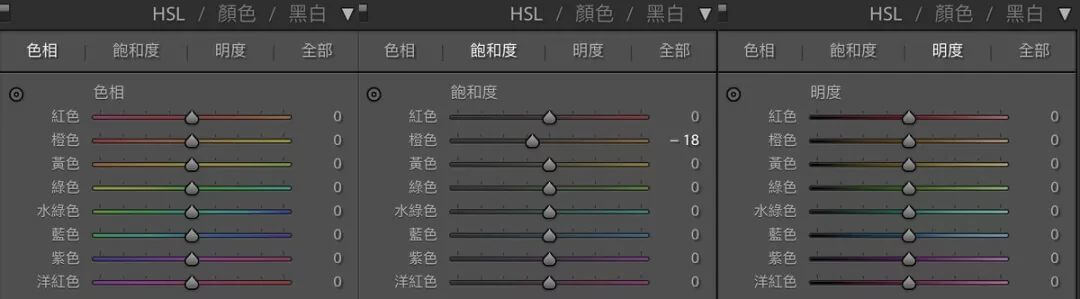 只需3分钟, 就能学会极致清新人像后期