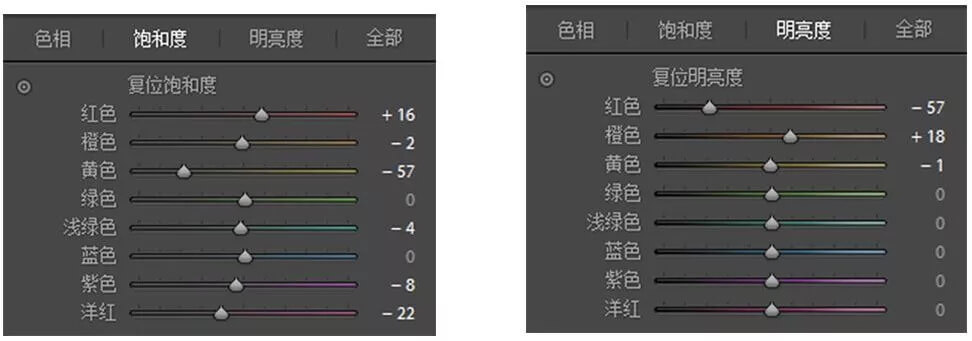 你绝对想不到红墙古风片后期居然还能这么修...