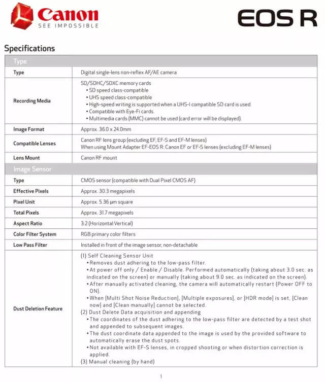 佳能全幅无反相机EOS R详细规格曝光