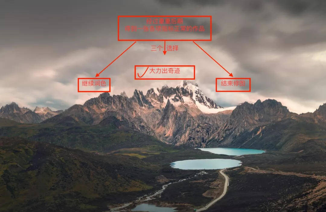 前方干货收藏预警: 从LR到PS风光摄影后期全流程详解