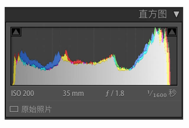 这种复古暗调是怎么调出来的？