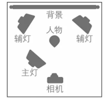 摄影教程：光线质感决定画面氛围