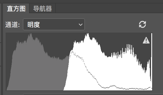 Ps元老级功能：亮度 | “图像>调整”带你修图带你飞（1）