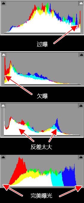 玩转慢门风光摄影经验分享