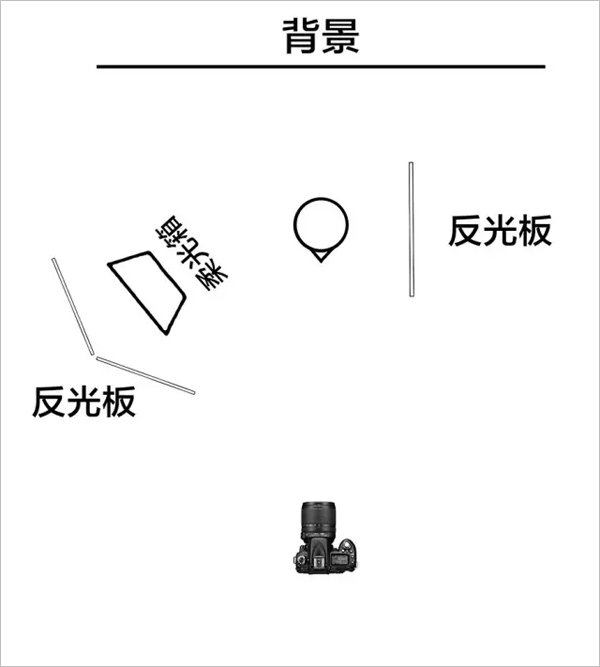 影楼人像实用布光技法 单色背景的柔美处理