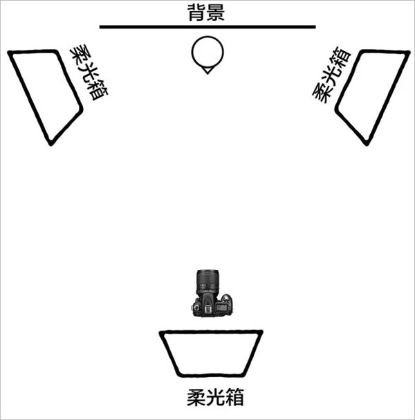 影楼人像实用布光技法 单色背景的柔美处理