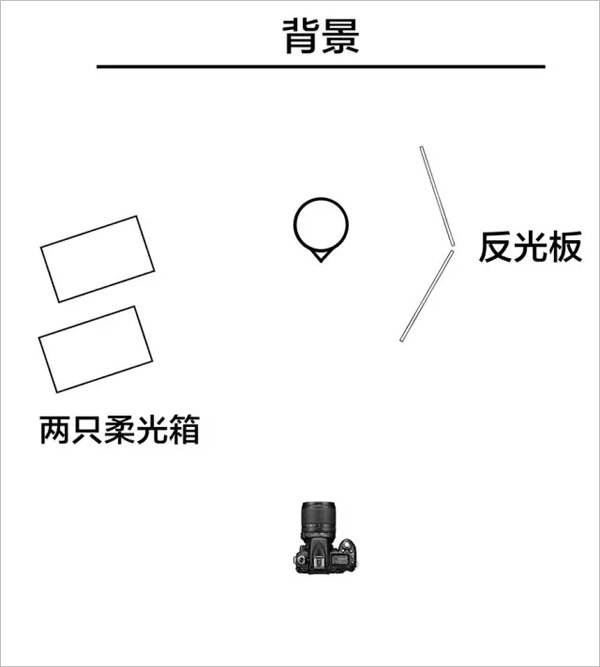 影楼人像实用布光技法 单色背景的柔美处理