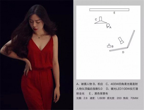 室内低调柔光人像布光教程
