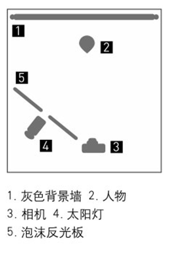 低调氛围里的光影空间拍摄教程