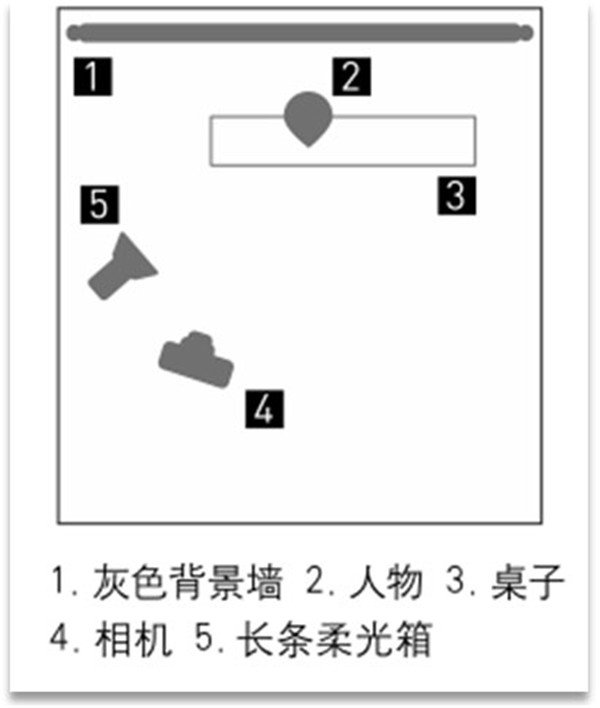 低调氛围里的光影空间拍摄教程