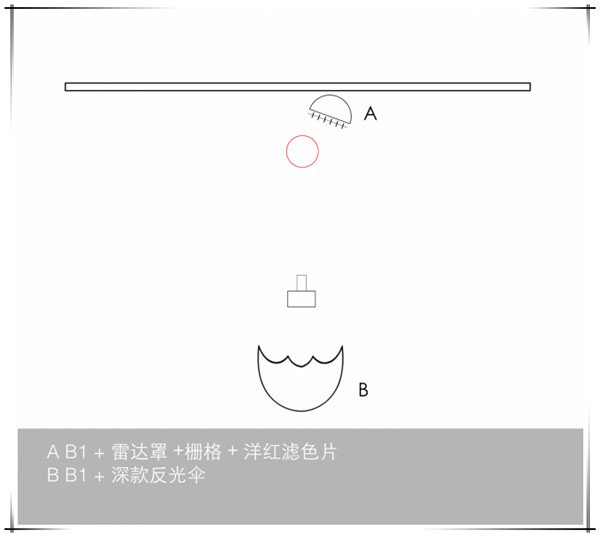 棚拍动态拖影教程 棚拍动态拖影教程